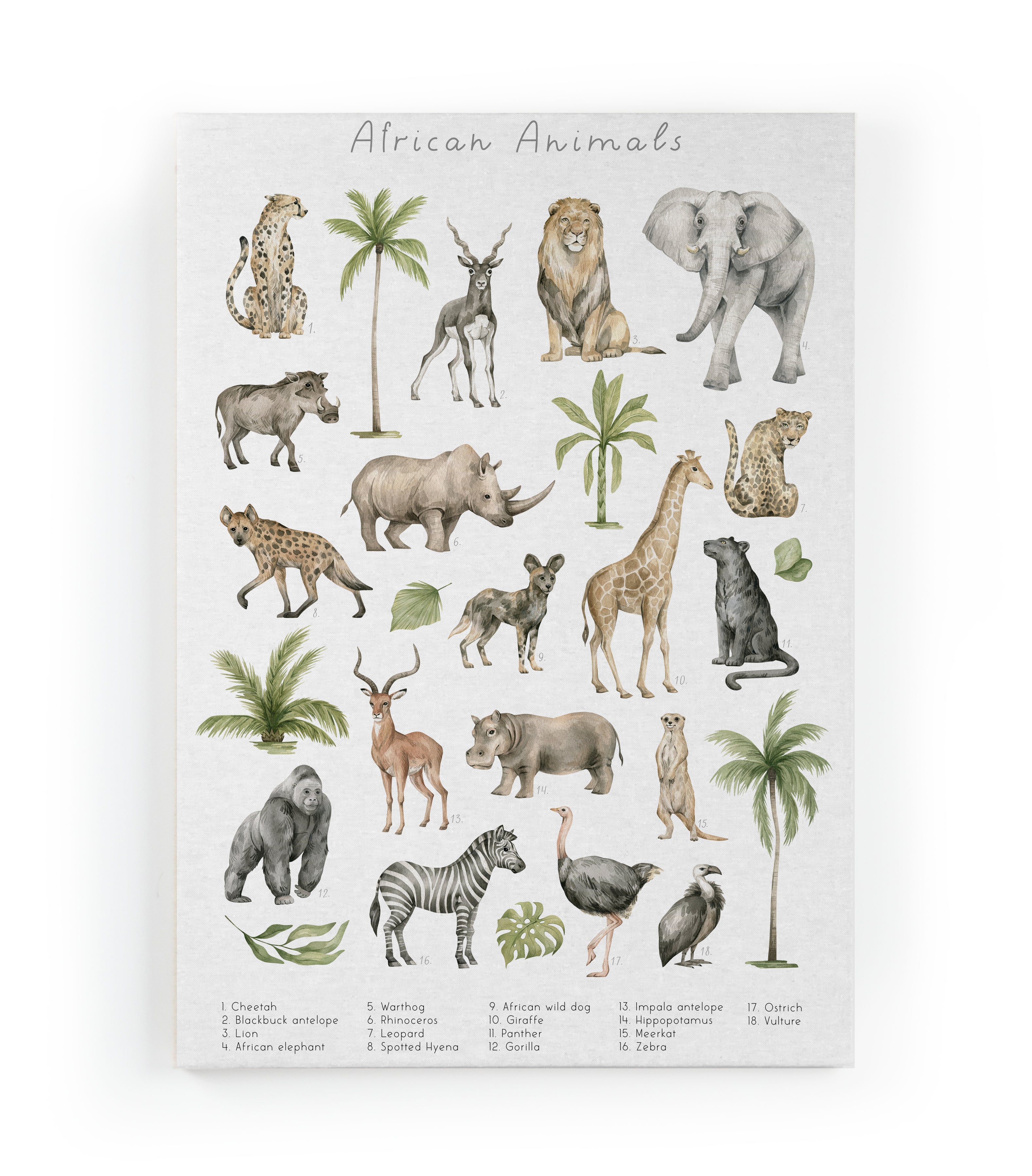 Canvas 60×40 Afdruk Afrikaanse Dieren